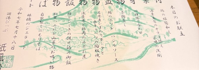 ばらえていきっちん 紙風船 遊湯ぴっぷ