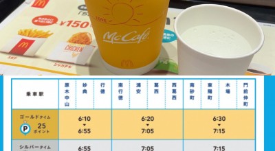 マクドナルド 東陽町駅前店 ファストフード