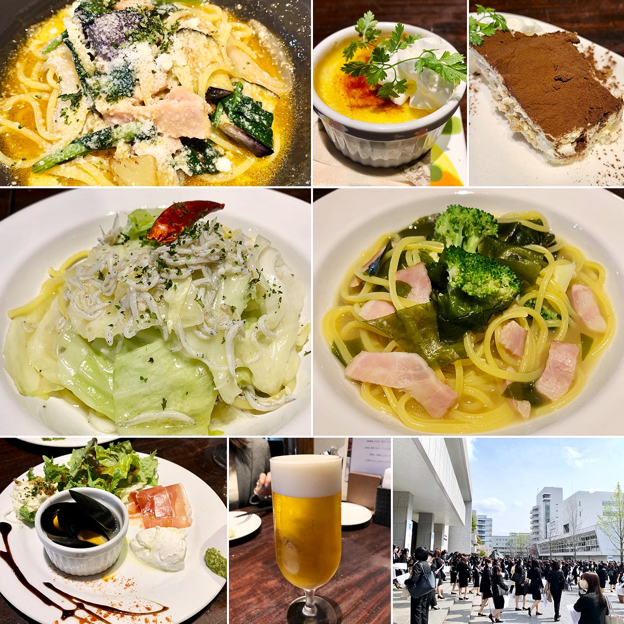 活動歴および当時の関連ビジュアル記録