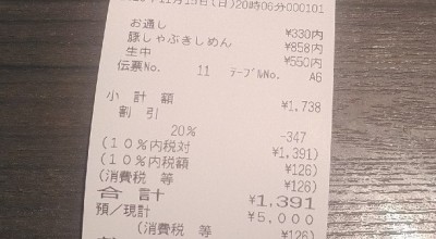 個室居酒屋 豚金 知立駅前店 金華豚しゃぶしゃぶ鍋 飲み放題 知立駅 居酒屋