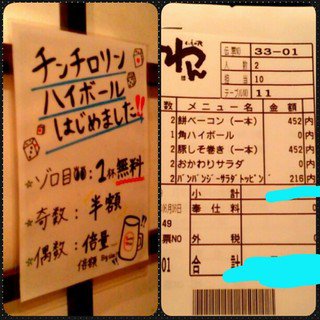 鎌倉の居酒屋安い美味しいおすすめ店ランキング