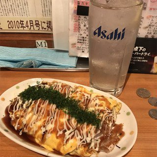 御徒町のおいしい居酒屋 立ち飲み昼のみ天国おすすめ店ランキング